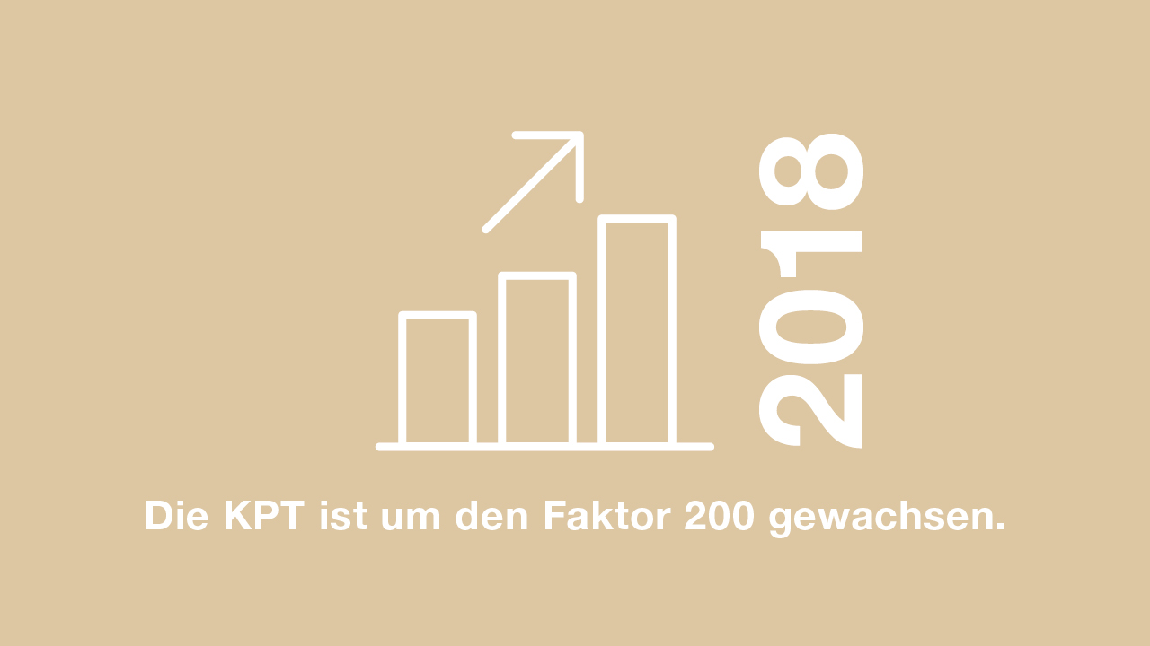 2018: Die KPT ist um den Faktor 200 gewachsen